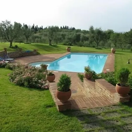 Podere Fornaci أسكيانو